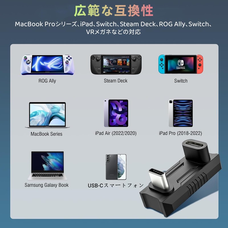 USB Type C Direction Converter Adapter, YFFSFDC U Shape 180