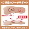PhoenixSole Insole, Memory Foam Cushion, 4D Construction, Sponge, Arch Support,