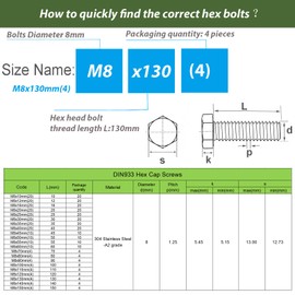 AMLOOPH M8 Bolts, M8 X 130mm Hex Head Cap Screws - A2 Grade Stainless Steel Fully Threaded Hex Bolts for Metal Construction Work, Automotive Machinery (Pack Of 4)