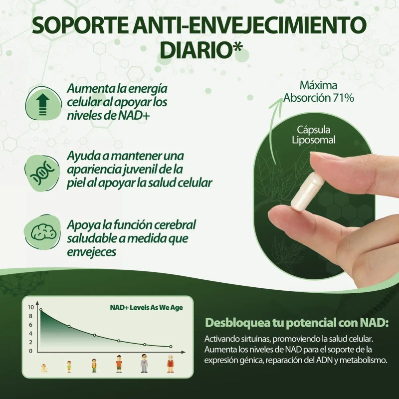 Windboss Nad Capsules 100 Cápsulas Suplemento