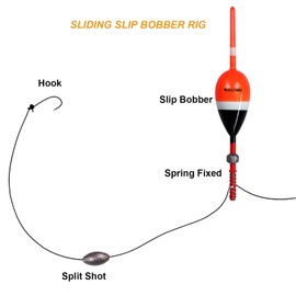 THKFISH Fishing Floats and Bobbers Balsa Wood Floats Spring Bobbers with Lead Oval Stick Floats Slip Bobbers for Crappie Panfish Walleyes 2"X1.14"X5.86" 5pcs
