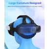 Upgraded Headstrap for Meta Quest 3/ Quest 3S/ Quest 2,Comfort