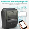 Thermal Receipt Printer, 58mm Mini Pos Printer with 90mm/s High