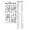 Talented Kitchen 135 Pantry & Kitchen Labels for Food Containers