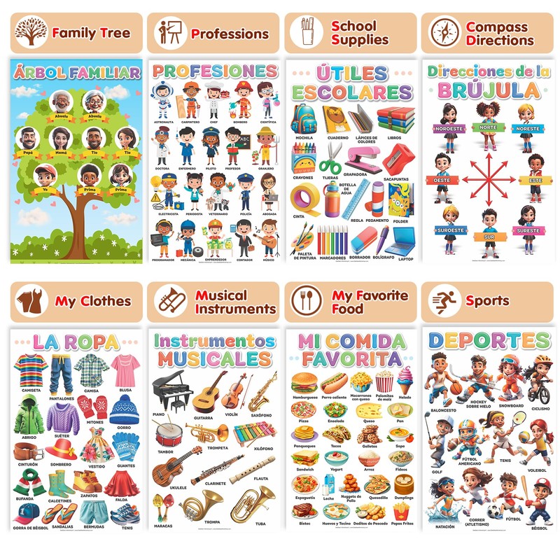 DeeDee's Workshop 16 Spanish Classroom Posters vol. 2, Spanish Learning