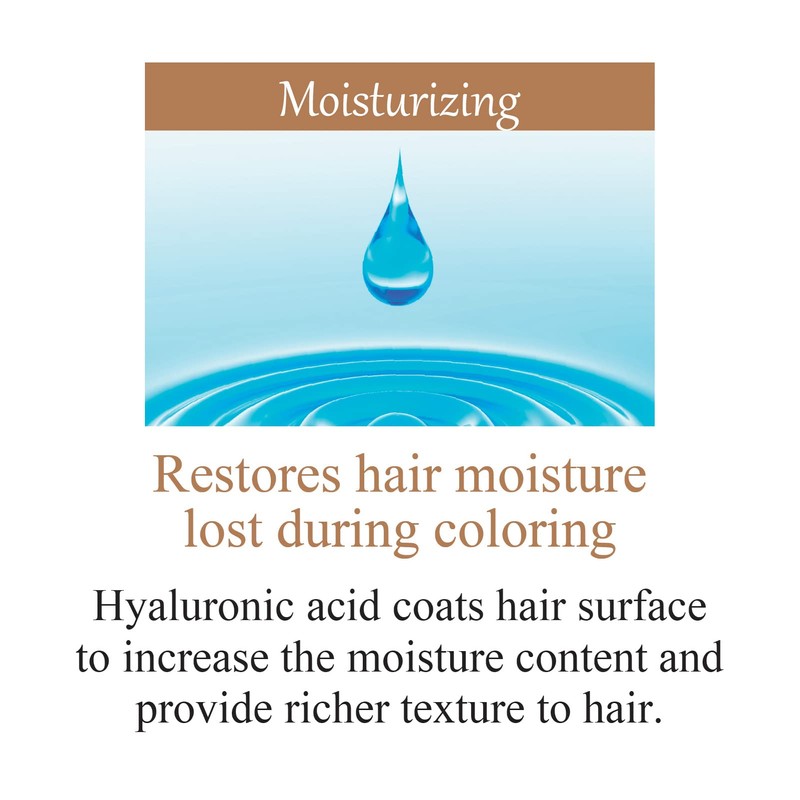 Hoyu Promaster Rich Hair Treatment, 7.1 oz (200 g), 7.1