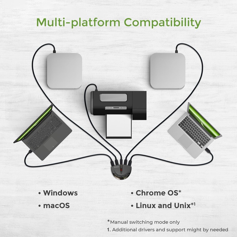 IOGEAR 4-Port USB 2.0 Automatic Printer Switch, GUB431