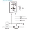 DIGITEN Water Flow Control Meter LCD Display Controller+G3/4" Water Hall