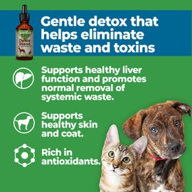 Animal Essentials Animal Essentials Detox Blend - Liver Support for Dogs & Cats, Liver Supplement, Herbal Formula, Human Grade Herbs, Animal Wellness Tonics - 2 Fl Oz