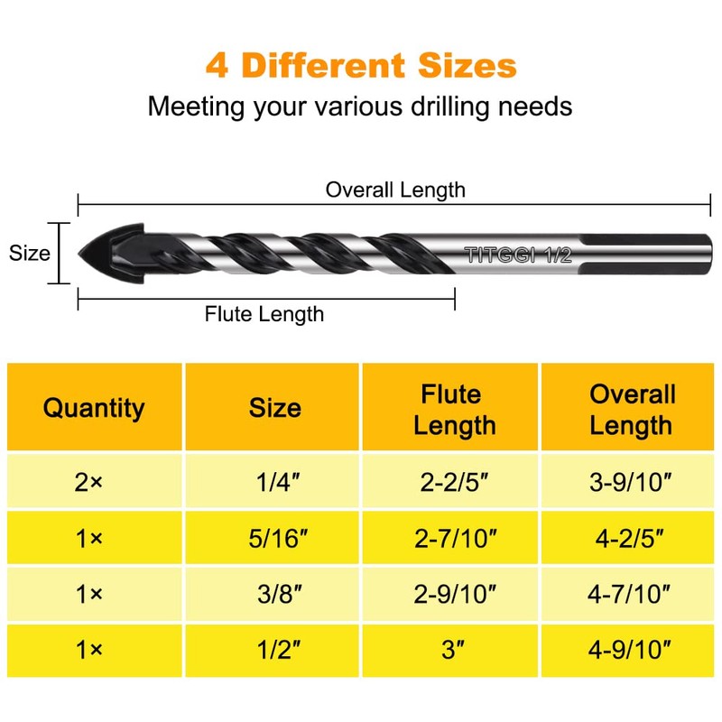 Concrete & Masonry Professional Drill Bit Set (5PCS) for Glass/Brick/Plastic/Cement/Wood/Tile/Etc,