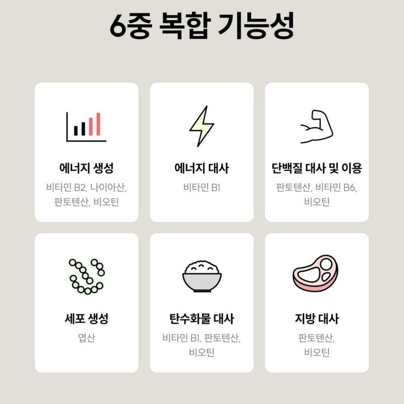 Vitamin B Complex Nutrient Complex Niacin B12 B1 B2 B6