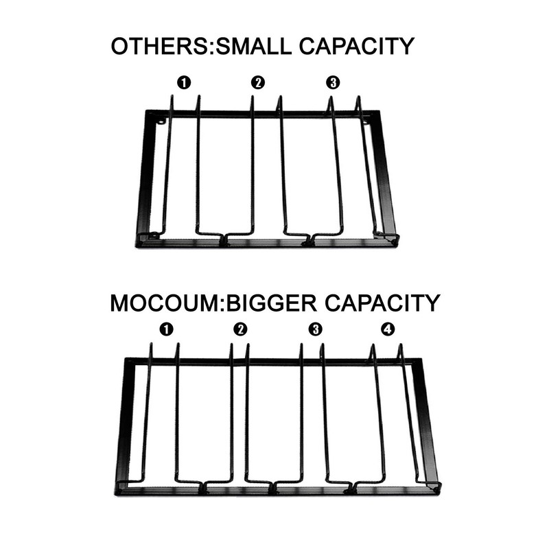 MOCOUM Wine Glasses Rack Under Cabinet Stemware Rack, Wine Glass