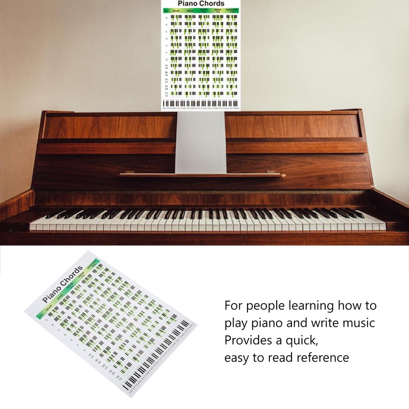 Piano Chord Chart Art Paper Educational Fingering Chart Posters for