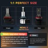 rimthin 9005 HB3 Fog Bulbs, Real 1:1 Design 6500K Cool