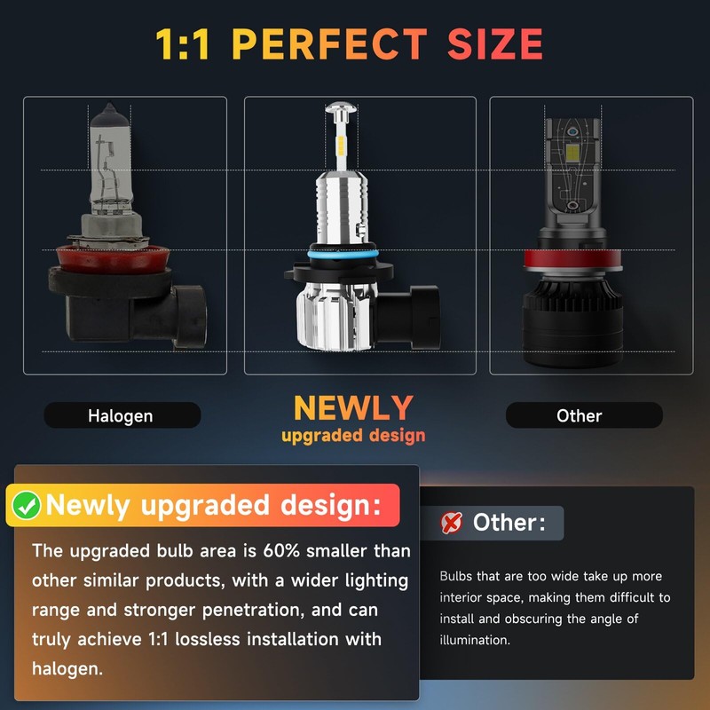 rimthin 9005 HB3 Fog Bulbs, Real 1:1 Design 6500K Cool