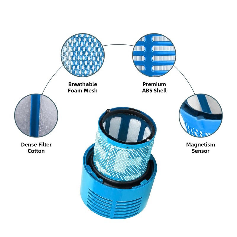 Dyson V10 Filter, 2 True HEPA Premium Filters Replacement for