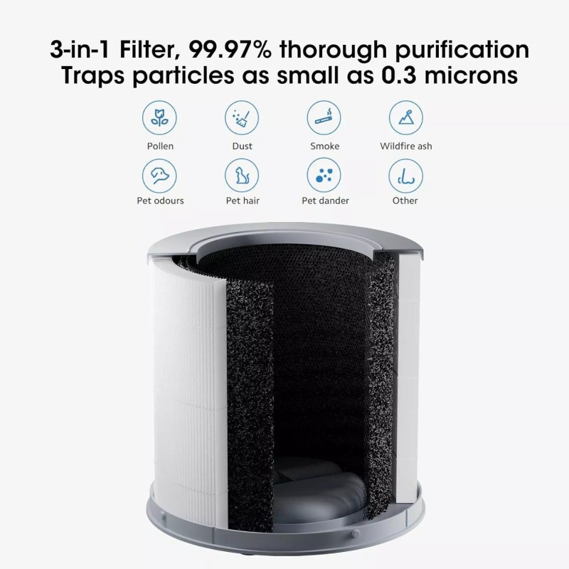 Xiaomi Mi Air Purifier 4 Compact Filter Replacement True HEPA