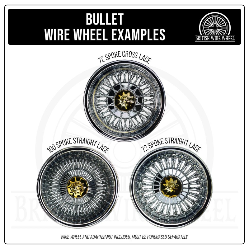 British Wire Wheel 10-sided Bullet/Diamond Gold Knock Off Spinner Cap