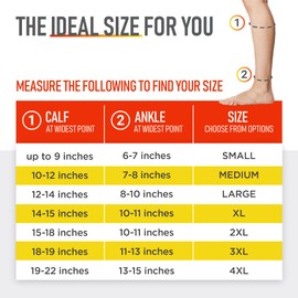 Calcetines de compresión con cremallera para mujeres y hombres, puntera abierta, 20-30 mmhg, calcetines de compresión con cremallera para protección de la piel (5XL, beige)