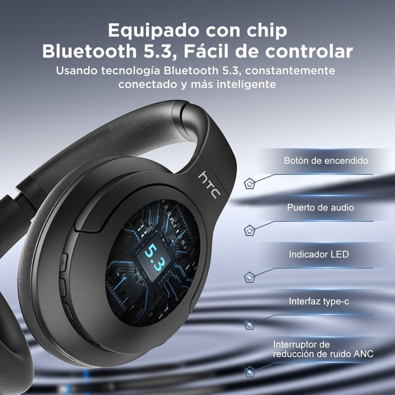 HTC Auriculares inalámbricos con cancelación Activa de Ruido Auriculares inalámbricos