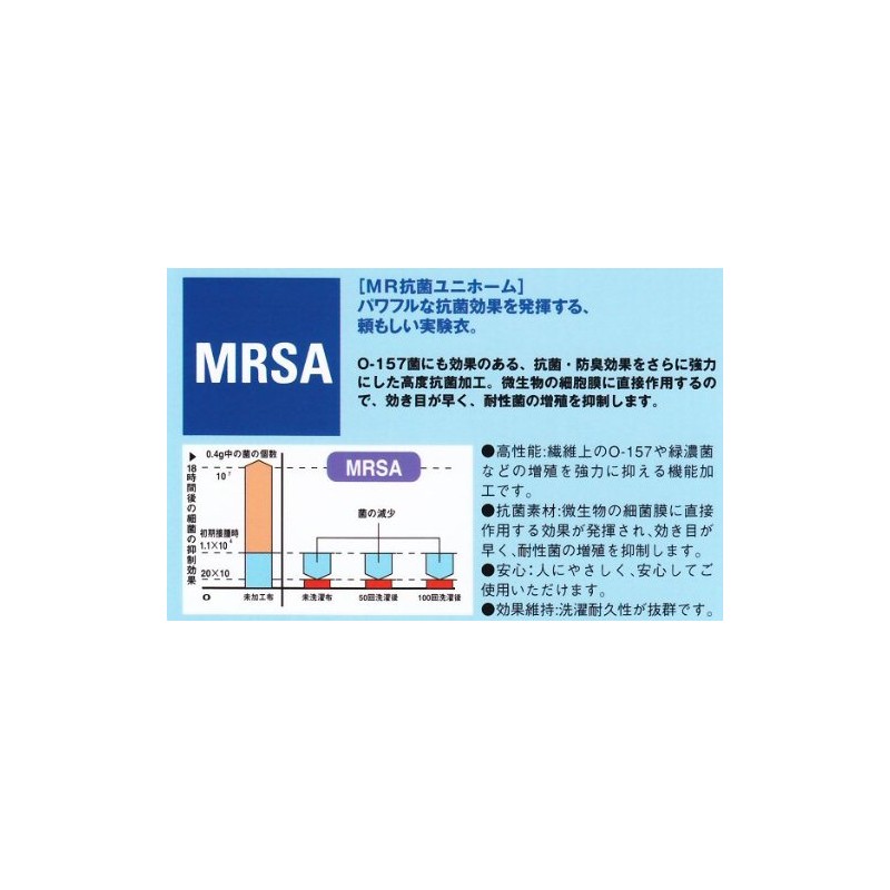 MR125 Women's Double Sunpex S-5L Medical Exam Clothes, Lab Clothes,