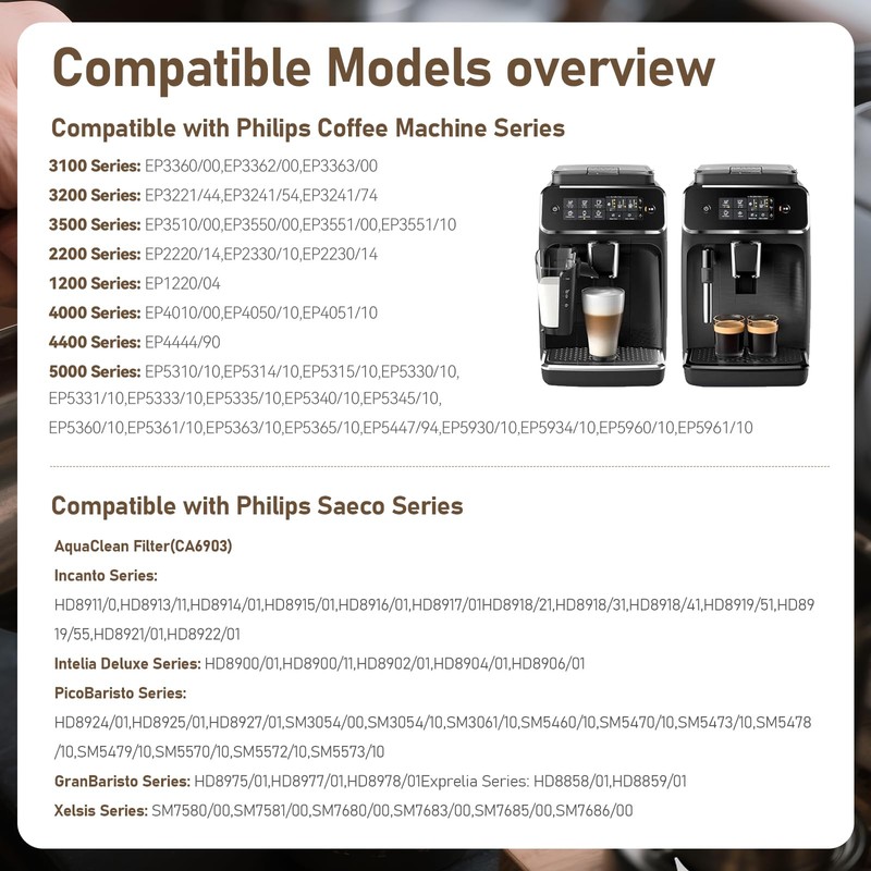 Coffee Machine Water Filter Compatible with Philips Saeco AquaClean CA6903,