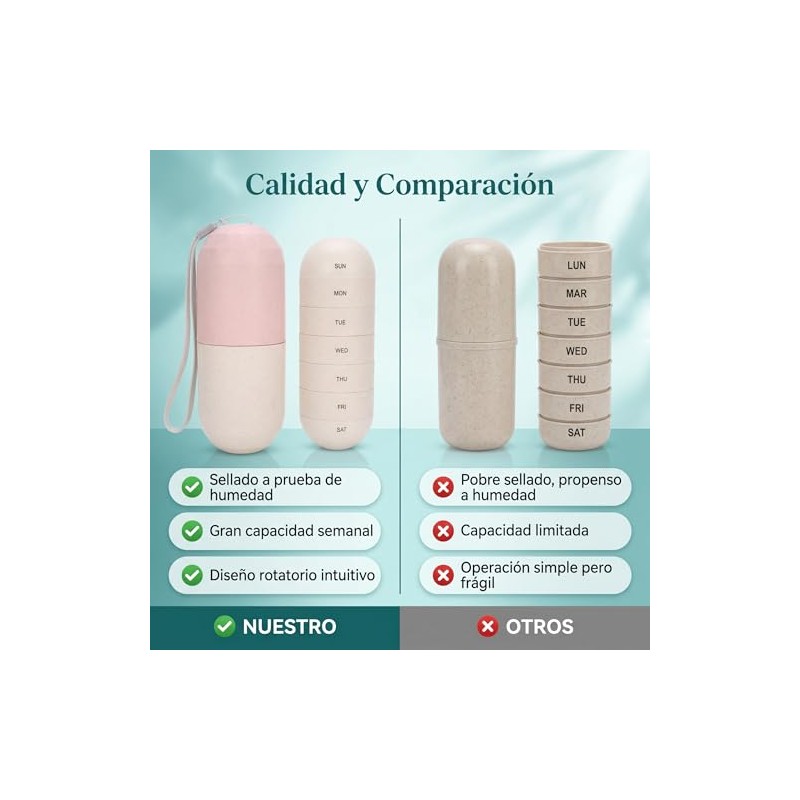 Semanal 7 Días Pastillero Compartimentos Hermético