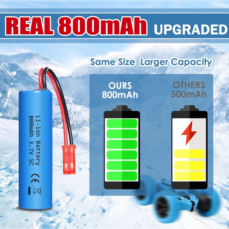 VICMILE 3.7V 800mah Li-ion Battery 2Pack with USB Chargers JST