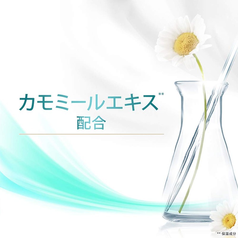 Dove Sensitive Mild Milk Cleansing Refill for Sensitive Skin, 6.1