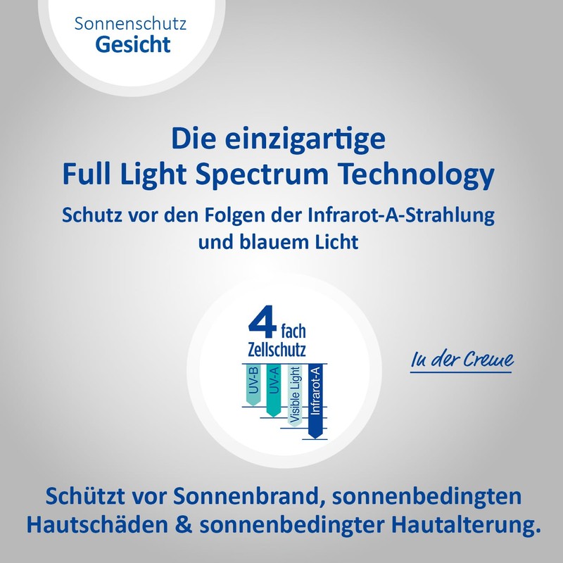 Ladival Active Sun Protection Cream and Pen SPF 50+