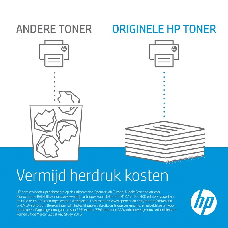 HP ADF WALZENKIT for/SERJETCM6040MFP Serie