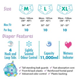 Rearz - Lil Monsters - 11,000ml Adult Diapers (10 Pack) (Medium)