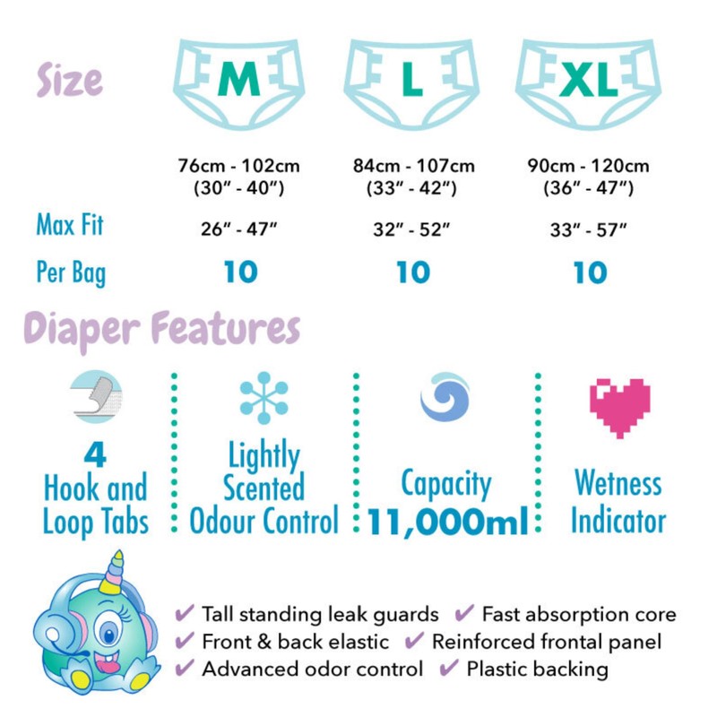 Rearz - Lil Monsters - 11,000ml Adult Diapers (10 Pack)