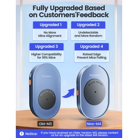 Vaydeer Undetectable Mouse Mover, M4 Mouse Jiggler Device with ON/Off Switch, Driver-Free Shaker Wiggler Mouse Movement Simulation for Computer Awakening, Gift Ideal for Men/Women