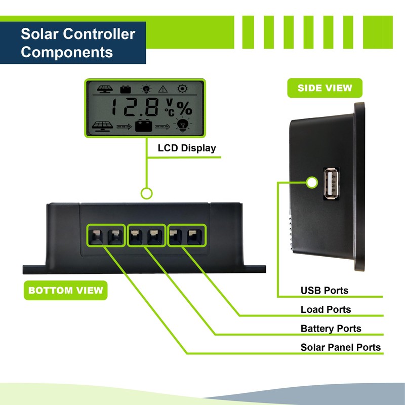 ExpertPower 10A PWM Solar Charge Controller Kit for LiFePO4, AGM,