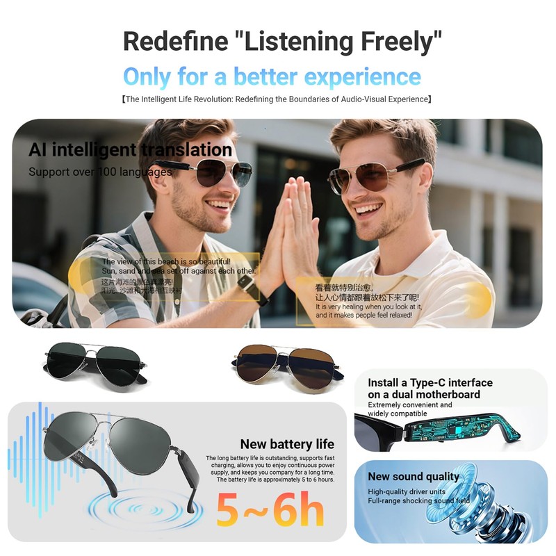 LONGLU Smart Glasses, AI Smart Glasses with Hyper MZT App