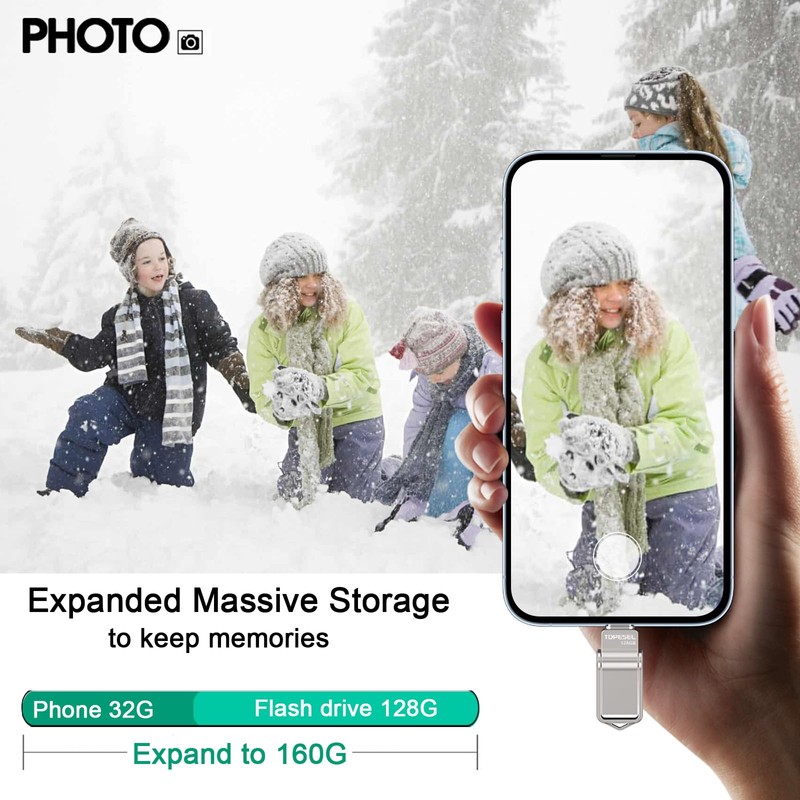 TOPESEL Dual 2-in-1 USB C Flash Drive 128GB USB 3.0/3.2