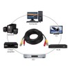 Sonew Cable de alimentación de vídeo BNC + conector DC