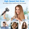 KARFUN Plasma Hair Dryer, 1500W High Speed Blow Dryer with