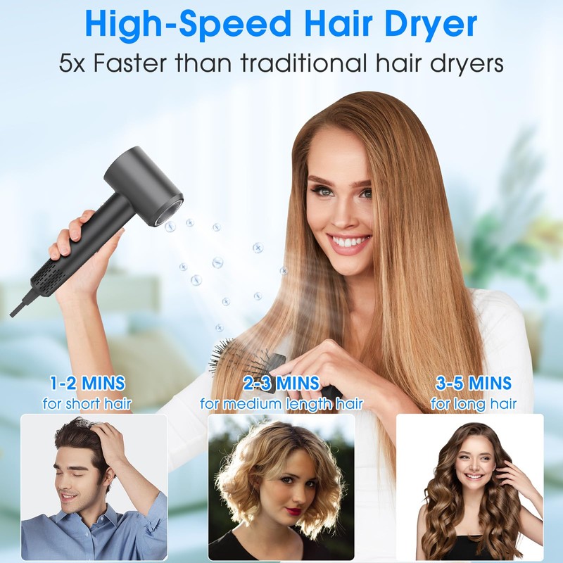 KARFUN Plasma Hair Dryer, 1500W High Speed Blow Dryer with