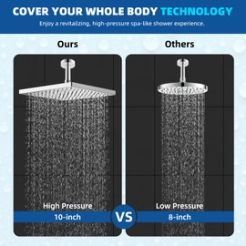 Hibbent cUCPC Certified Metal Showerhead, 10'' High Pressure Rainfall Shower Head, Square Large Bathroom Waterfall Shower Heads, High Flow Fixed Showerheads with Adjustable Brass Ball Joint, Chrome