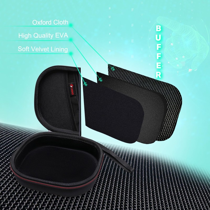 XANAD Headphones Case for Soundcore H30i Wireless On-Ear Headphones (Black)