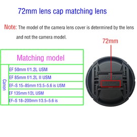 72mm Lens Cap Cover Compatible for Canon EF 50mm f/1.2L (Not 1.8) USM,EF 85mm f/1.2L (Not 1.8) II USM,EF 85mm f/1.2L(Not 1.4) USM,HUIPUXIANG [2 Pack]