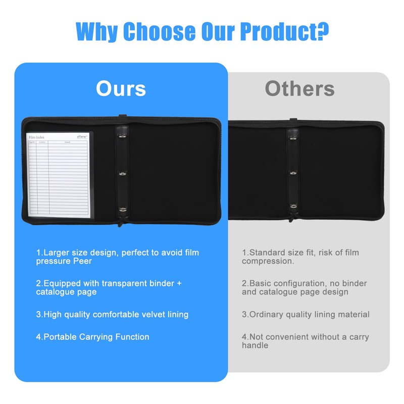 eTone Film Negative Storage Box, PU Leather 3-Ring Binder Album,