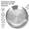 LOLYKITCH 8.5-12 Inch Tri-ply Stainless Steel Frying Pan Set,Skillets,Chef's Pan,Induction