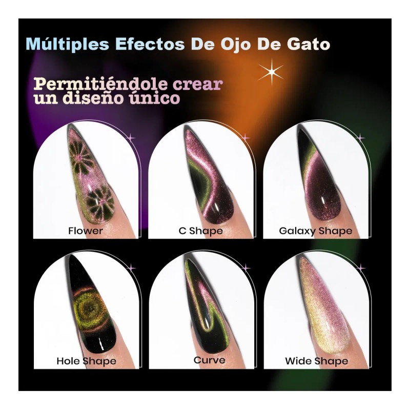 Esmalte Mágico De Uñas En Gel 9d Efecto Ojo De
