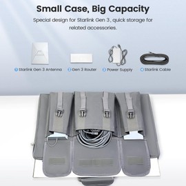 Peleus Starlink Gen 3 Travel Bag,starlink travel case,Starlink V3 Antenna Protection, Water-Resistant, Dustproof Fabric,Easy to Carry for Car,RV,Camping hand-held shoulder bag (Gray)