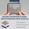 VON HEESEN® Genuine Leather RFID Card Holder Made of Nappa