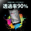 Agrado Paper Like Film Smile Seminar Smile Tablet 4 Protective
