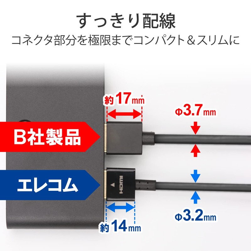 Elecom DH-HD14SS20BK HDMI Cable, 6.6 ft (2 m), Supports 4K